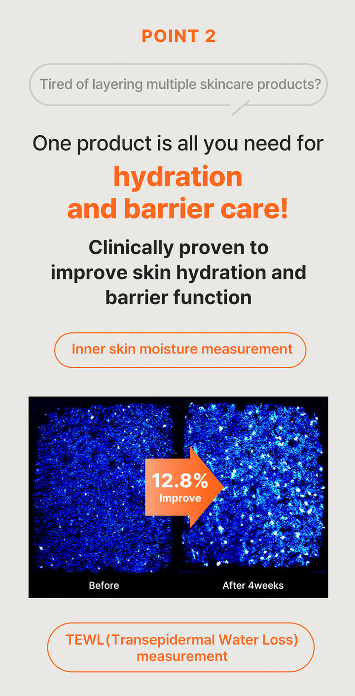 IdPLACOSMETICS ID SOLAR DEFENCE DAILY CLEAR 365 SUN EMULSION SPF50+ 5
