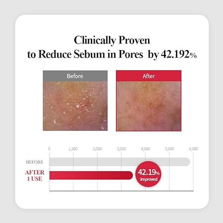 Lab for you Multi-Ex A.C. Cleanser Cleansing Foam