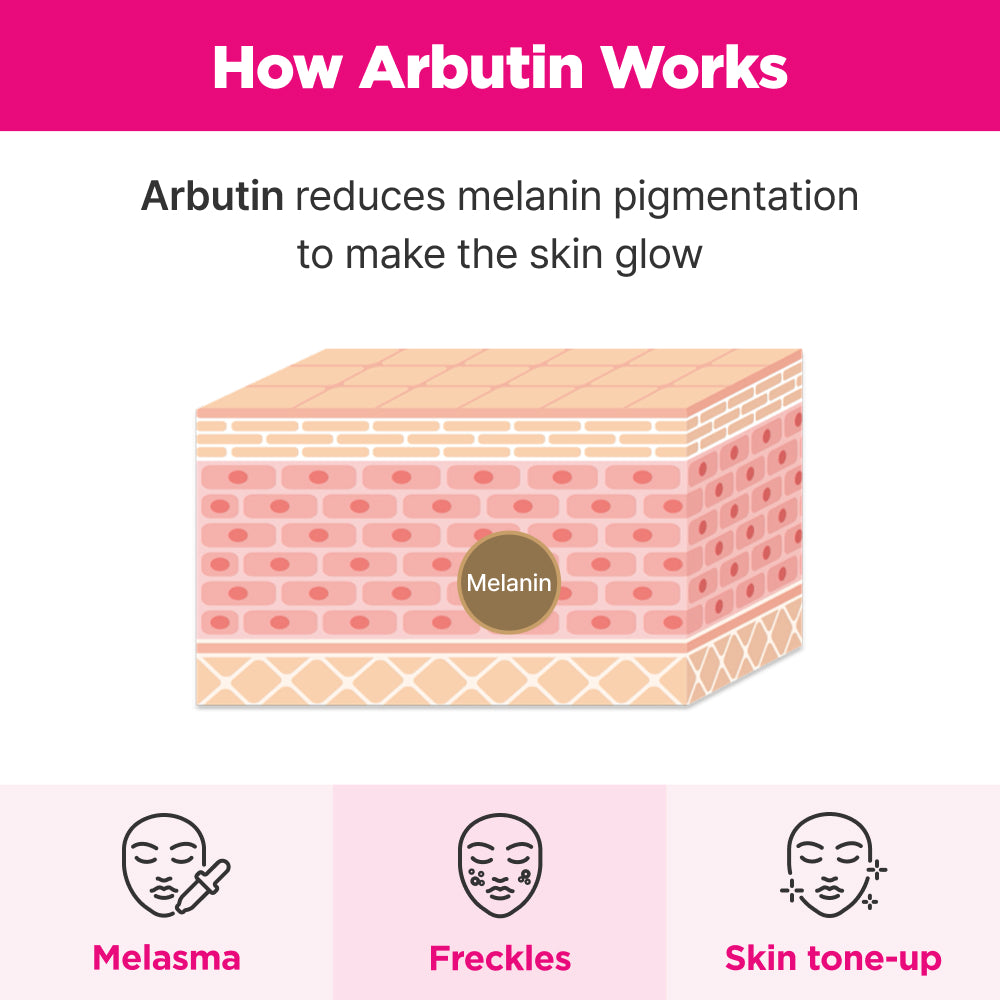 ISOI Blemish Care Mask [10Stk.]