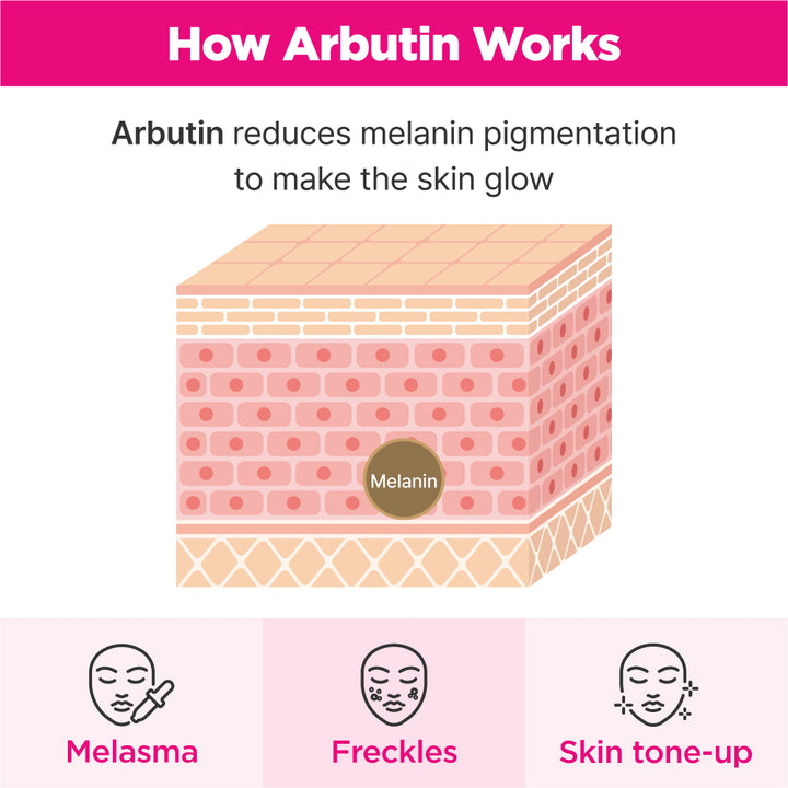 ISOI Brightening Serum [35ml]