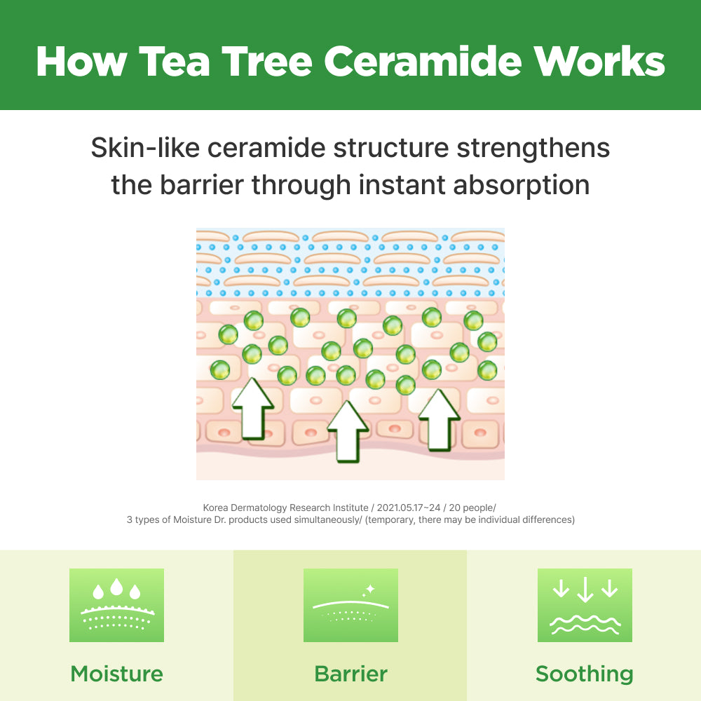 ISOI Moisture Dr. Toner [130ml]