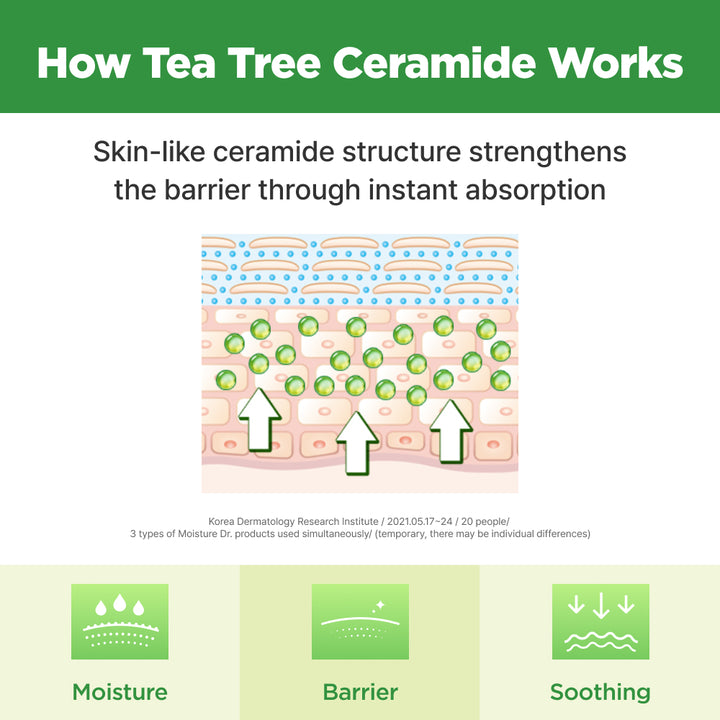 ISOI Moisture Dr. Toner [130ml]