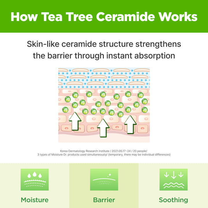 ISOI Moisture Dr. Cream [70ml]