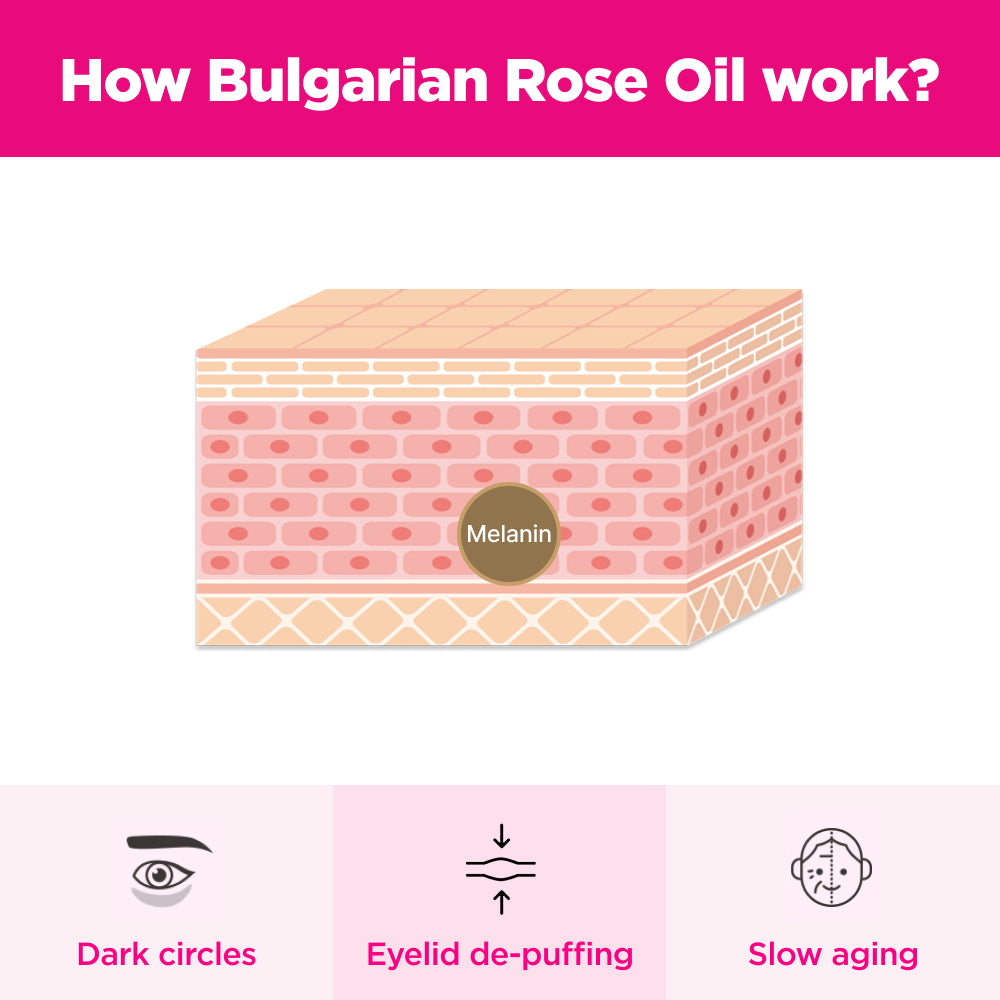 ISOI Blemish Care Eye & Wrinkle Patch [90 Stk.]