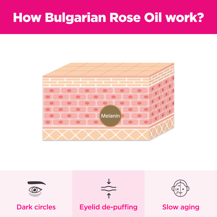 ISOI Blemish Care Eye & Wrinkle Patch [90 Stk.]