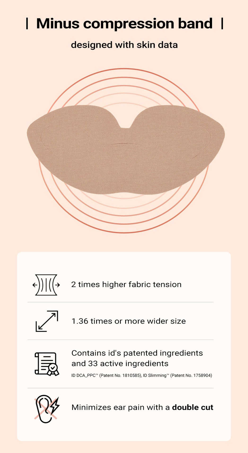 IdPLACOSMETICS Face Fit Minus Band V3 50g