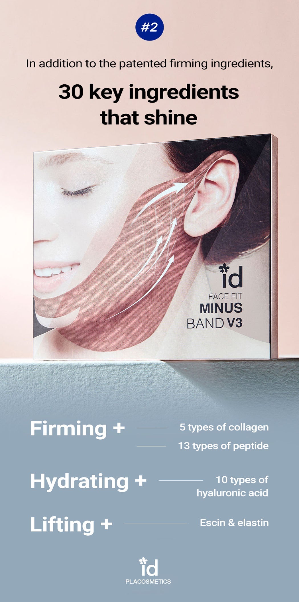 IDPLACOSMETICS Face Fit Minus Band V3 4 Stk.