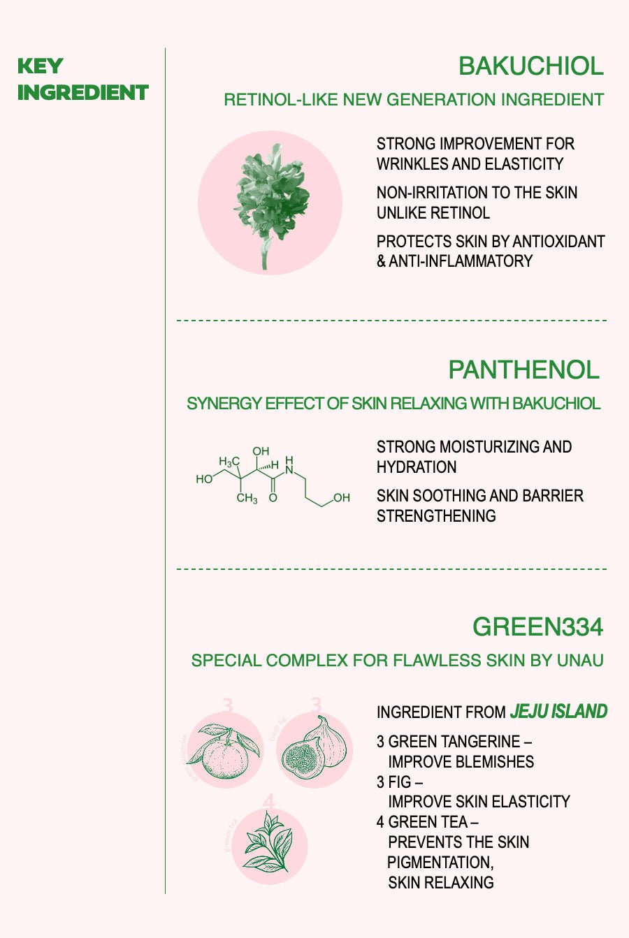 imunau Bakuchiol Pause Serum [30ml] - UJUGLOW