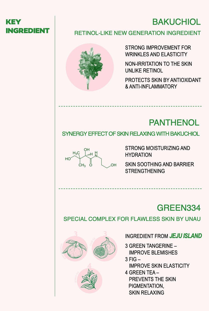 imunau Bakuchiol Pause Serum [30ml] - UJUGLOW