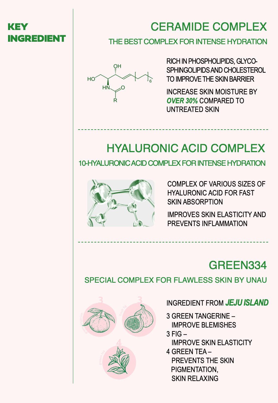 imunau Cera Hyaluronic Pause Cream [50ml] - UJUGLOW
