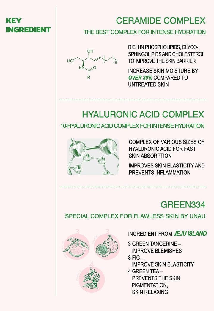 imunau Cera Hyaluronic Pause Cream [50ml] - UJUGLOW