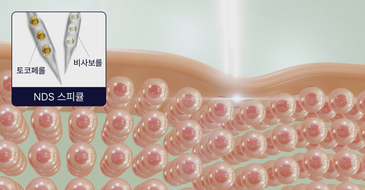 ISOI NDS Point Shot 2000 Ampoule [38ml]